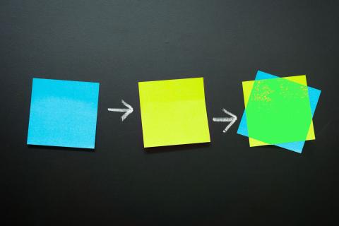 Post-it notes