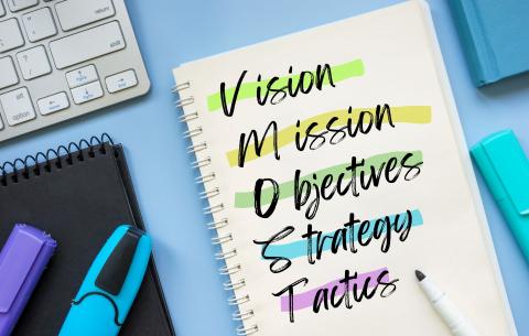 Vision Mission Objectives Strategy Tactics